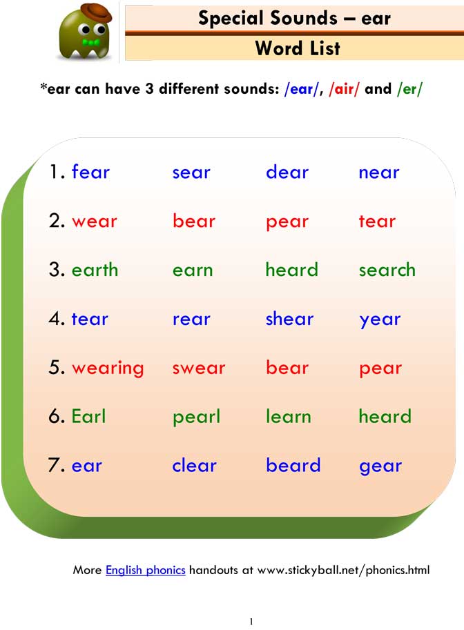ear word list and sentences 1