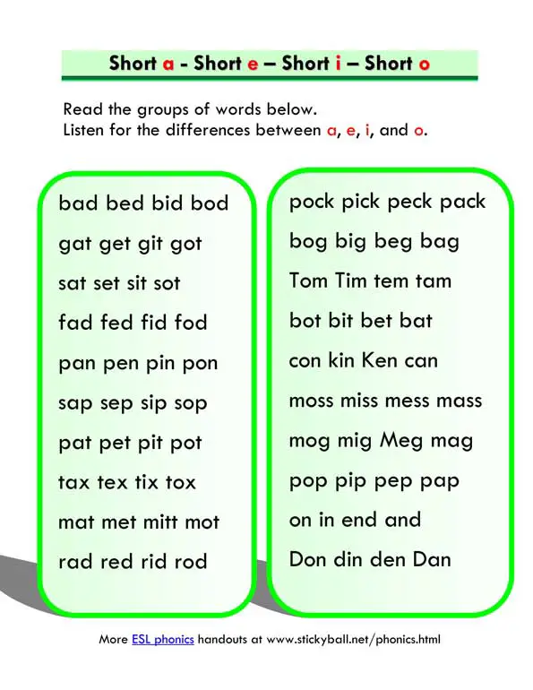 ESL Phonics: Short a e i o Review
