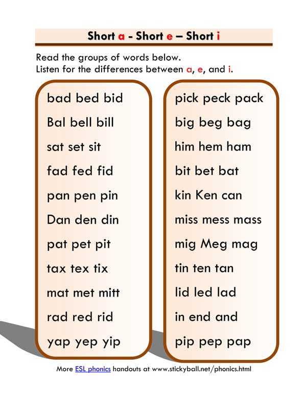 ESL Phonics: Short a e i review