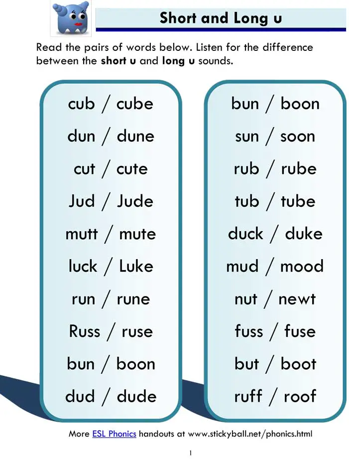 ESL Phonics: Short and Long "u"