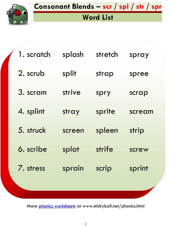 consonant blends scr spl str spr 1