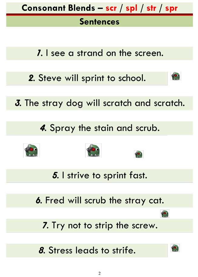 ESL Phonics Lessons: Consonant Blends (scr spl spr str) 