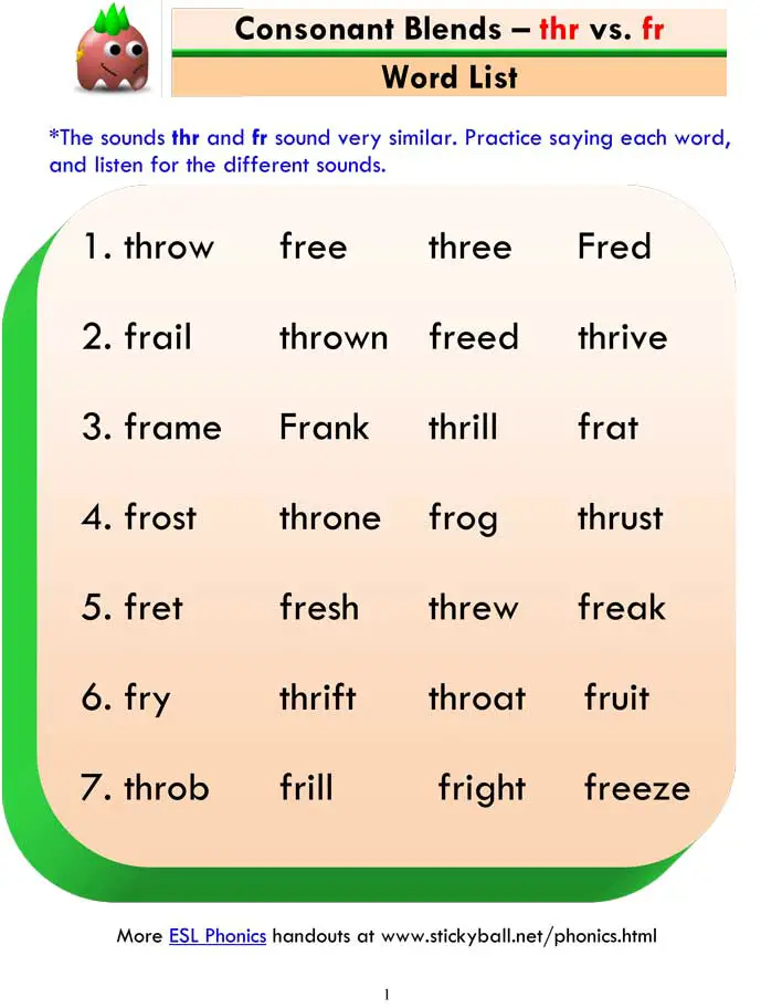 consonant blends thr vs fr 1