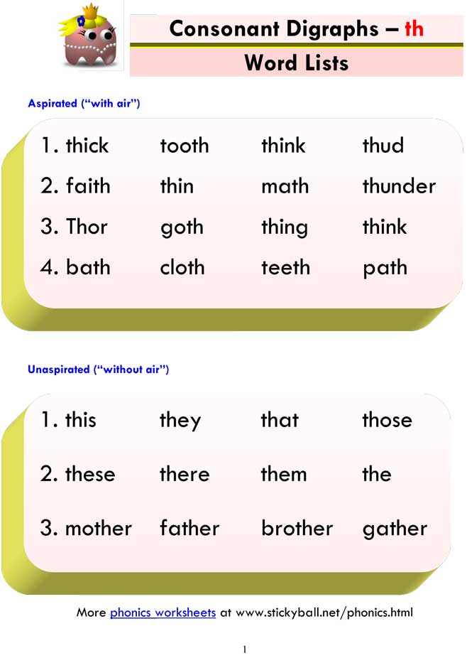 ESL Phonics: Consonant Digraphs (th) - Word List and Sentences