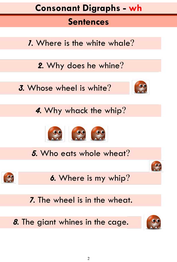 ESL Phonics: Consonant Digraphs (wh)