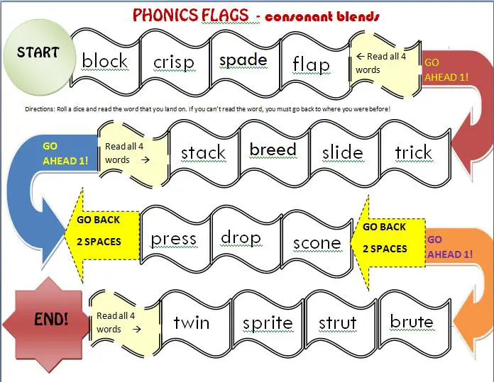 phonics flags - consonant blends