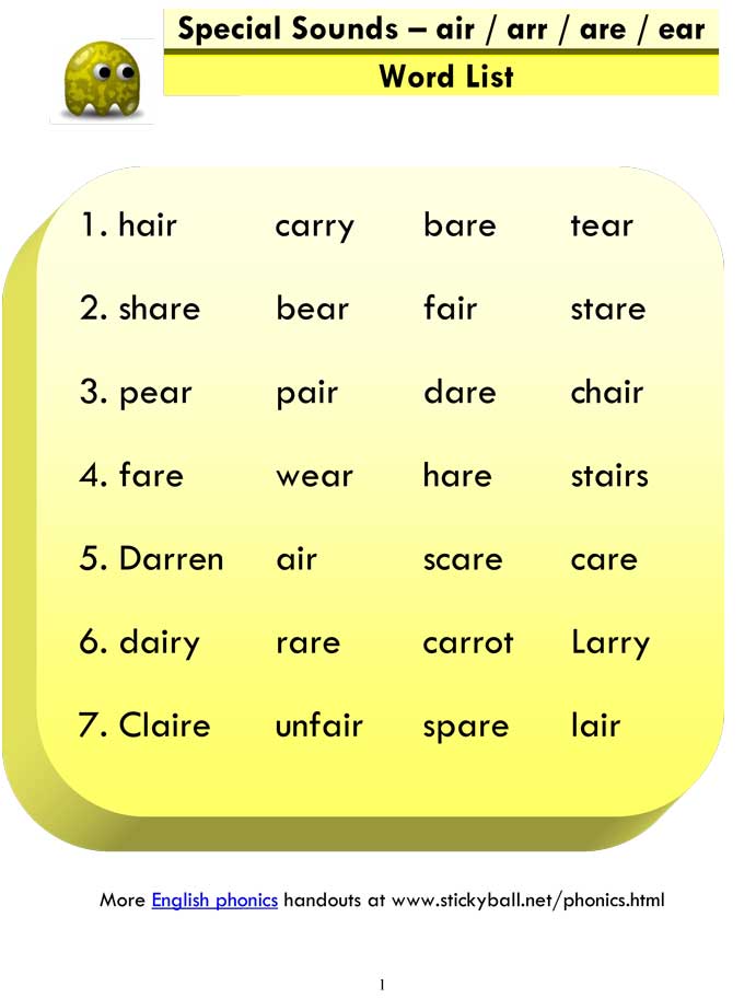 Read more about the article ESL Phonics Lessons: Advanced Phonics (air / arr / are / ear)