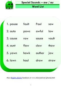 Read more about the article Advanced Phonics (aw / au) – Word List and Sentences