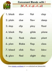Read more about the article Consonant Blends (bl cl fl gl pl sl) – Word List and Sentences