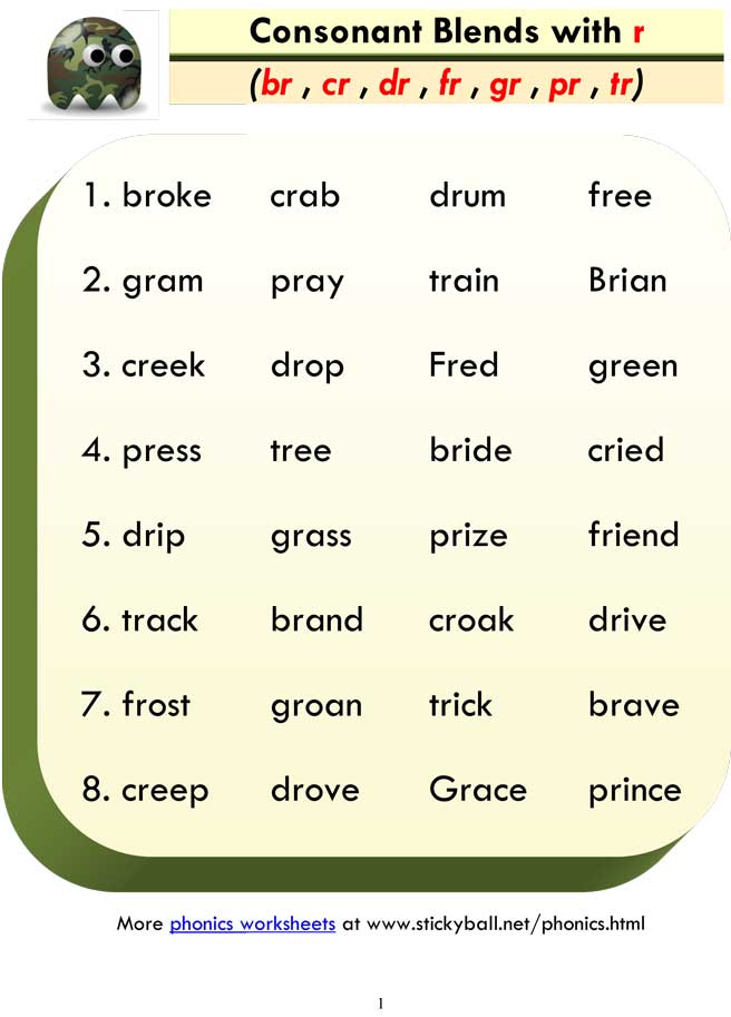 Consonant Blends br Cr Dr Fr Gr Pr Tr Word List And Sentences