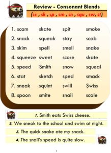 Read more about the article Consonant Blends (sc sk sl sm sn sp squ st sw) – Word List and Sentences