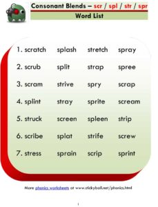 Read more about the article Consonant Blends (scr spl spr str) – Word List and Sentences