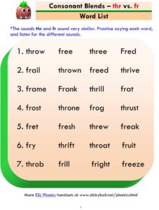 Read more about the article Consonant Blends (thr, fr) – Word List and Sentences