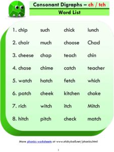Read more about the article Consonant Digraphs (ch, tch) – Word List and Sentences