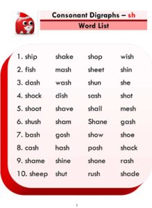 Read more about the article Consonant Digraphs (sh) – Word List and Sentences