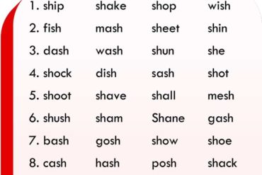 Ch язык. Чтение буквосочетаний sh,Ch,th. Sh Ch th PH чтение. Sh Ch th PH транскрипция. Буквосочетания sh Ch в английском.