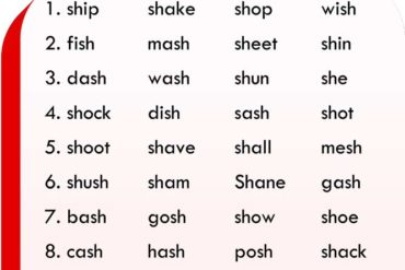 Чтение ch. Чтение буквосочетаний sh,Ch,th. Sh Ch th PH чтение. Sh Ch th PH транскрипция. Буквосочетания sh Ch в английском.