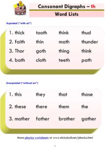 Read more about the article Consonant Digraphs (th) – Word List and Sentences