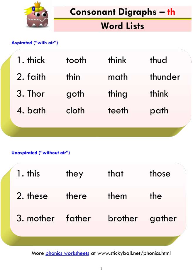 Read more about the article Consonant Digraphs (th) – Word List and Sentences