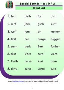 Read more about the article Advanced Phonics (er / ir / ur) – Word List and Sentences