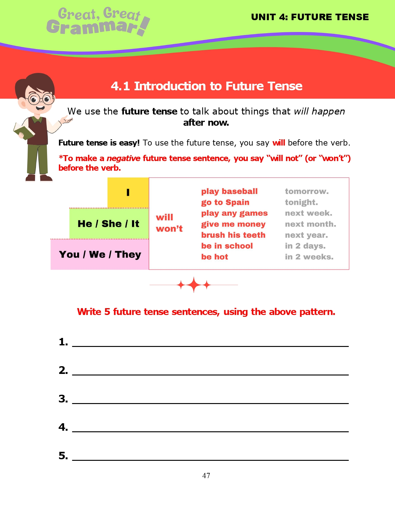Read more about the article ESL Grammar: FUTURE TENSE (1) – Introduction (will/won’t)