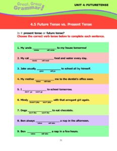 Read more about the article FUTURE TENSE (4): Future Tense vs. Present Tense