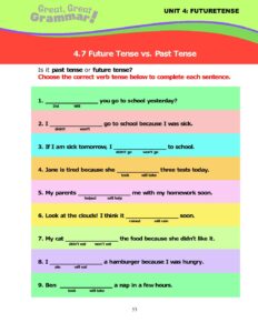 Read more about the article FUTURE TENSE (5): Future Tense vs. Past Tense