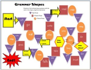 Read more about the article Grammar Shapes: Tenses (Board Game for ESL Students)
