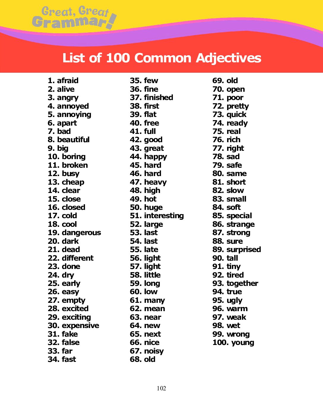ESL Grammar: 100 Common Adjectives