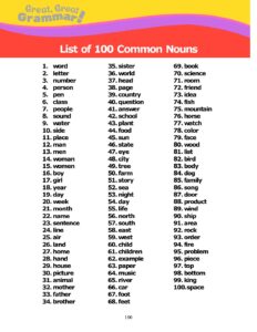 Read more about the article ESL Grammar: 100 Common Nouns