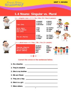 Read more about the article NOUNS (4): Review of Singular & Plural Nouns