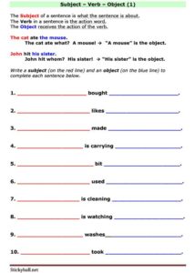 Read more about the article ESL Grammar: Introduction to Subject-Verb-Object