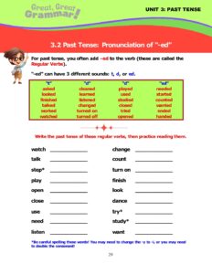 Read more about the article PAST TENSE (2): Pronunciation