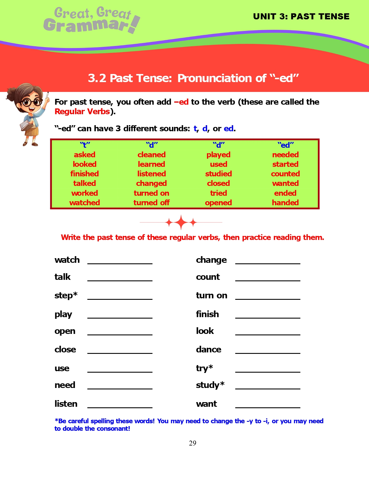 Read more about the article ESL Grammar: PAST TENSE (2) – Pronunciation