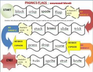 Read more about the article Phonics Board Game: Phonics Flags – Consonant Blends