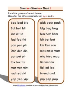 Read more about the article Comparison of short a/e/i sounds