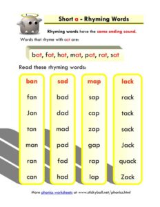 Read more about the article Short a – Rhyming Words