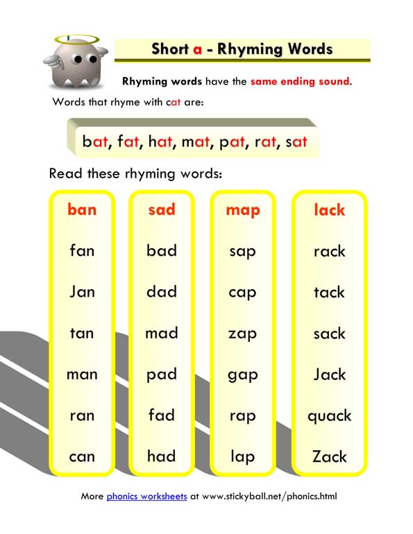 Read more about the article ESL Phonics Lessons: Short a #2 (Rhyming Words)