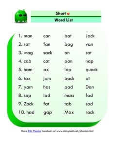 Read more about the article Short a – Word List and Sentences