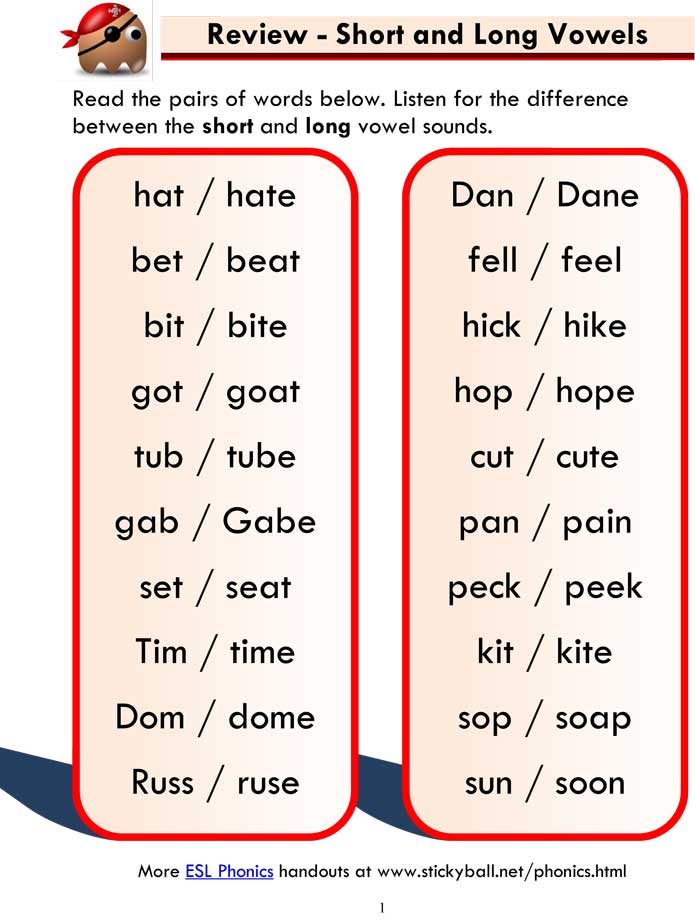 Read more about the article Short and Long Vowels (mixed) – Word List and Sentences