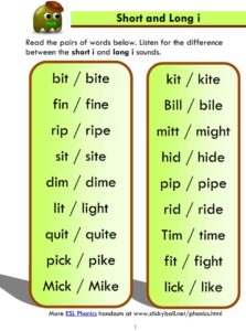 Read more about the article Short and Long i – Word List