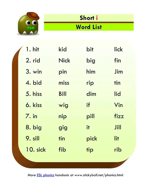 Read more about the article ESL Phonics Lessons: Short i (#1)