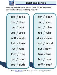 Read more about the article Short and Long u – Word List and Sentences