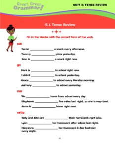 Read more about the article TENSES: REVIEW QUIZ (1)