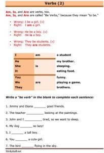 Read more about the article ESL Grammar: Introduction to “Be” Verbs