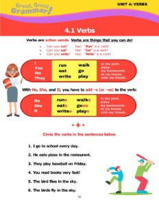 Read more about the article VERBS (1): Introduction to Verbs