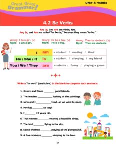 Read more about the article VERBS (2): Be Verbs