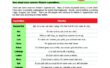 Adult ESL Lessons - Superstitions