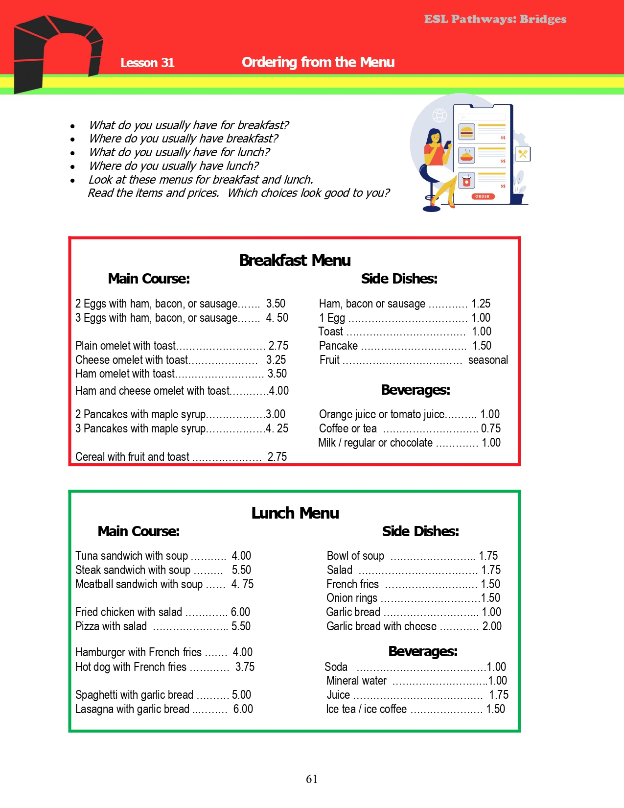 Read more about the article Adult ESL Lessons: Ordering From a Menu (Intermediate)