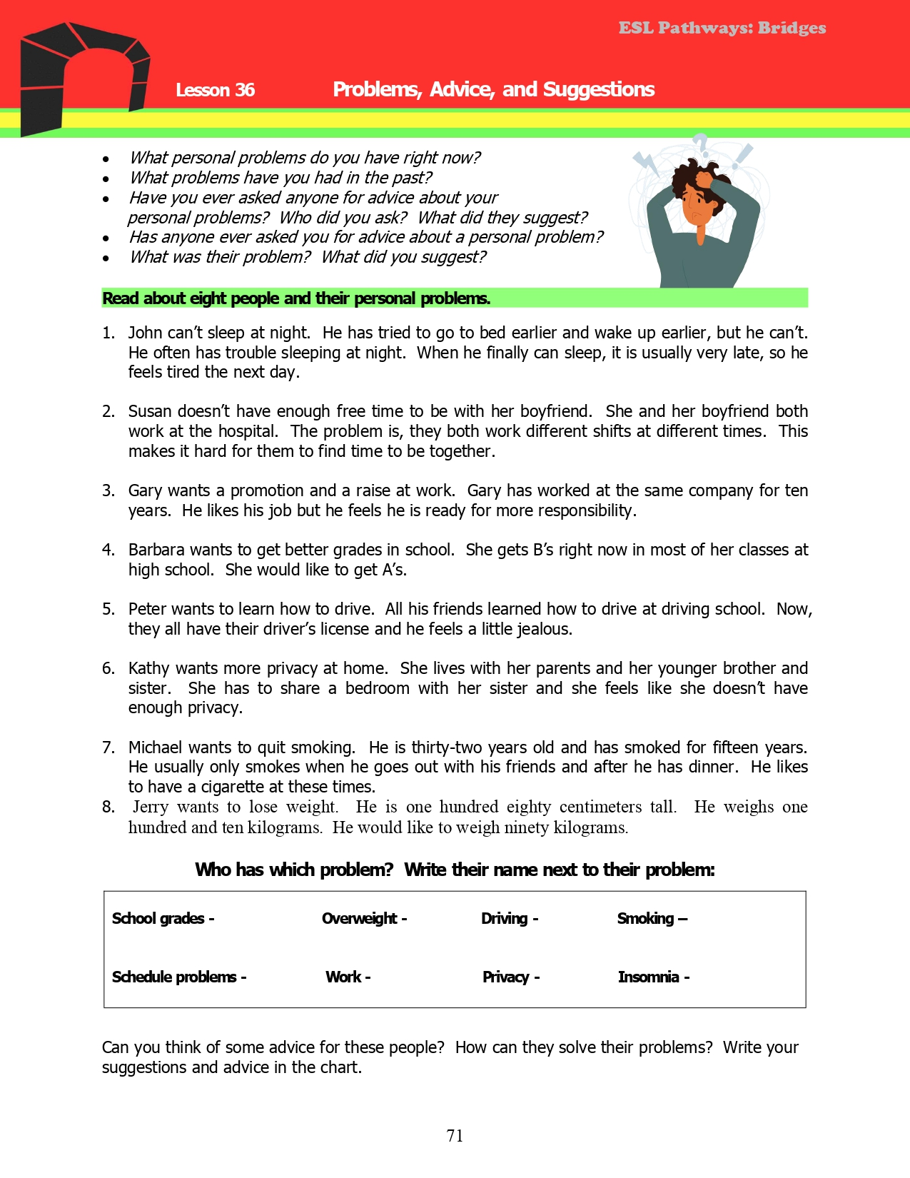 Read more about the article Adult ESL Lessons: Problems, Advice, and Suggestions (Intermediate)